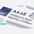 Ενεργοποιείται η πλατφόρμα myDATA για την ηλεκτρονική τιμολόγηση